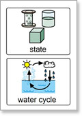 Changing-State